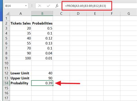 convert american odds to implied probability